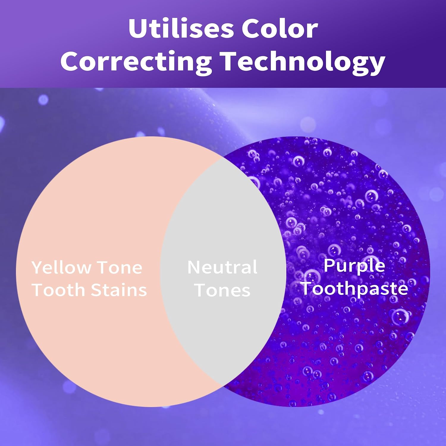 معجون أسنان أرجواني لتبييض الأ - مراجعة Teeth Whitening Mousse وسعره